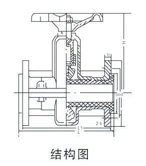 聚丙烯膠管閥JG41SX-1.0